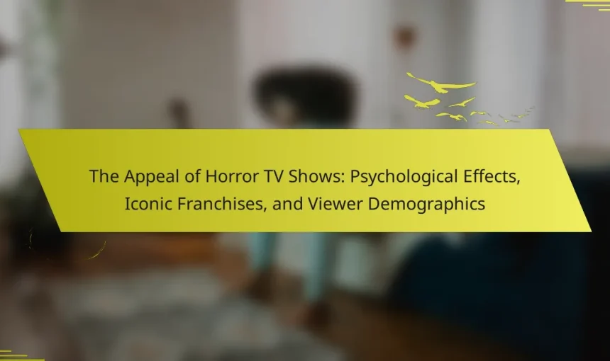 The Appeal of Horror TV Shows: Psychological Effects, Iconic Franchises, and Viewer Demographics