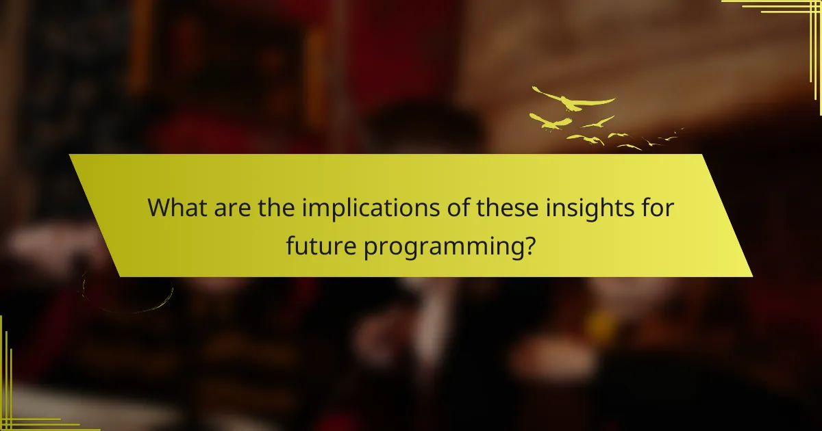 What are the implications of these insights for future programming?